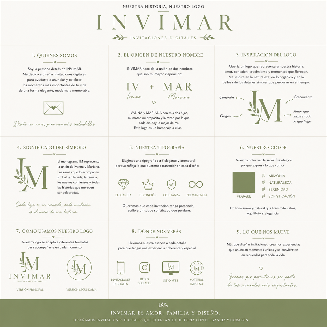 Identidad 